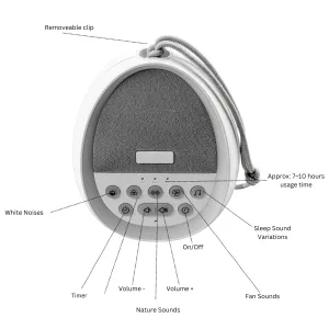 SoundSleep™ Light & Sound Machine